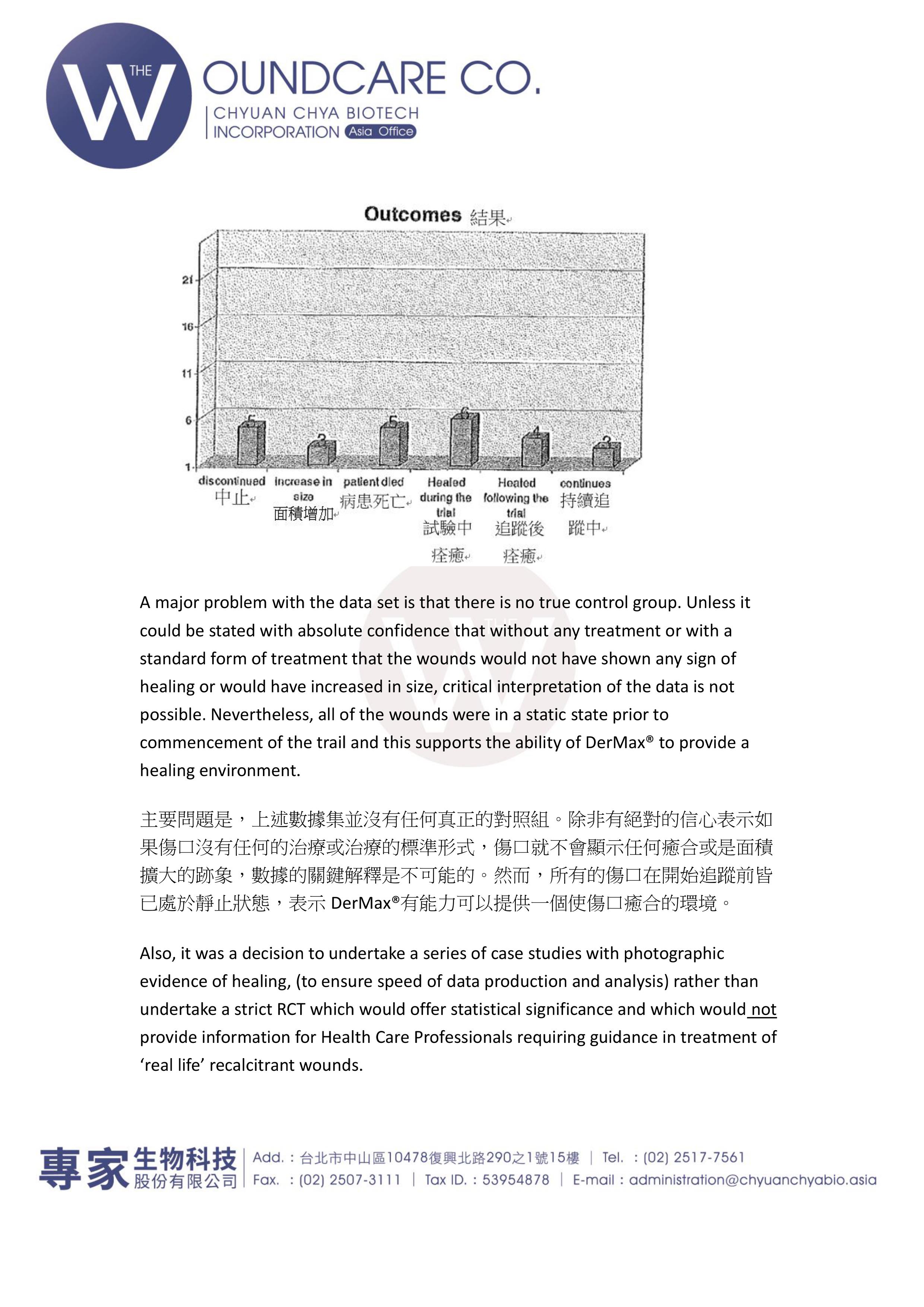 Tissueviability 0023