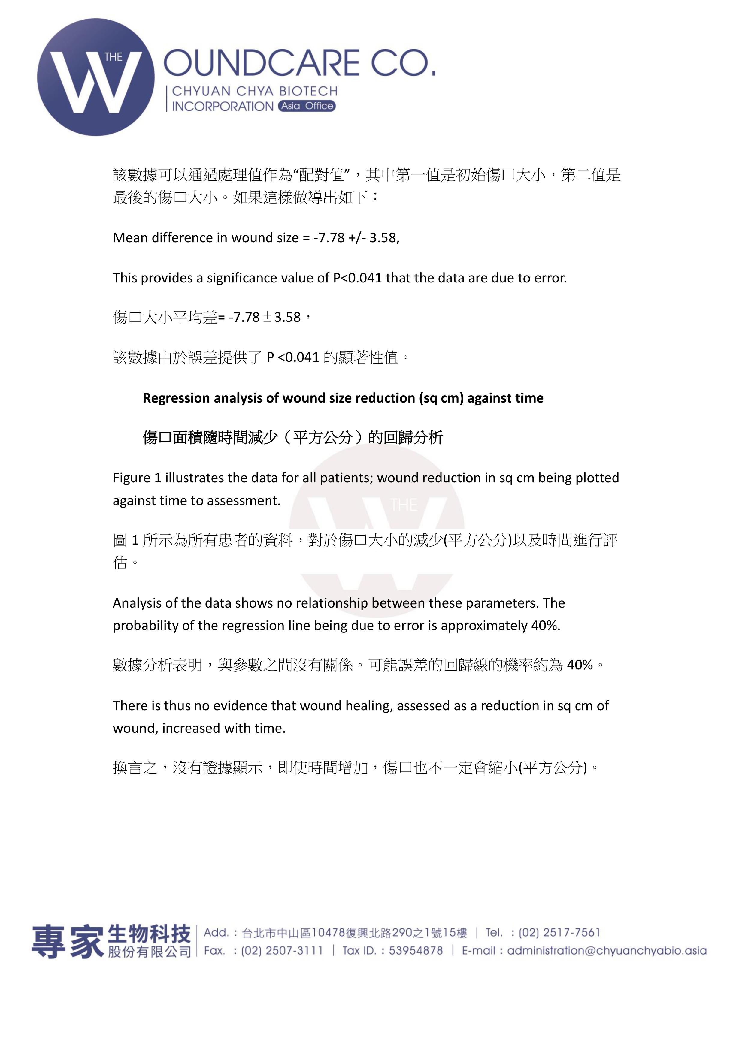 Tissueviability 0026