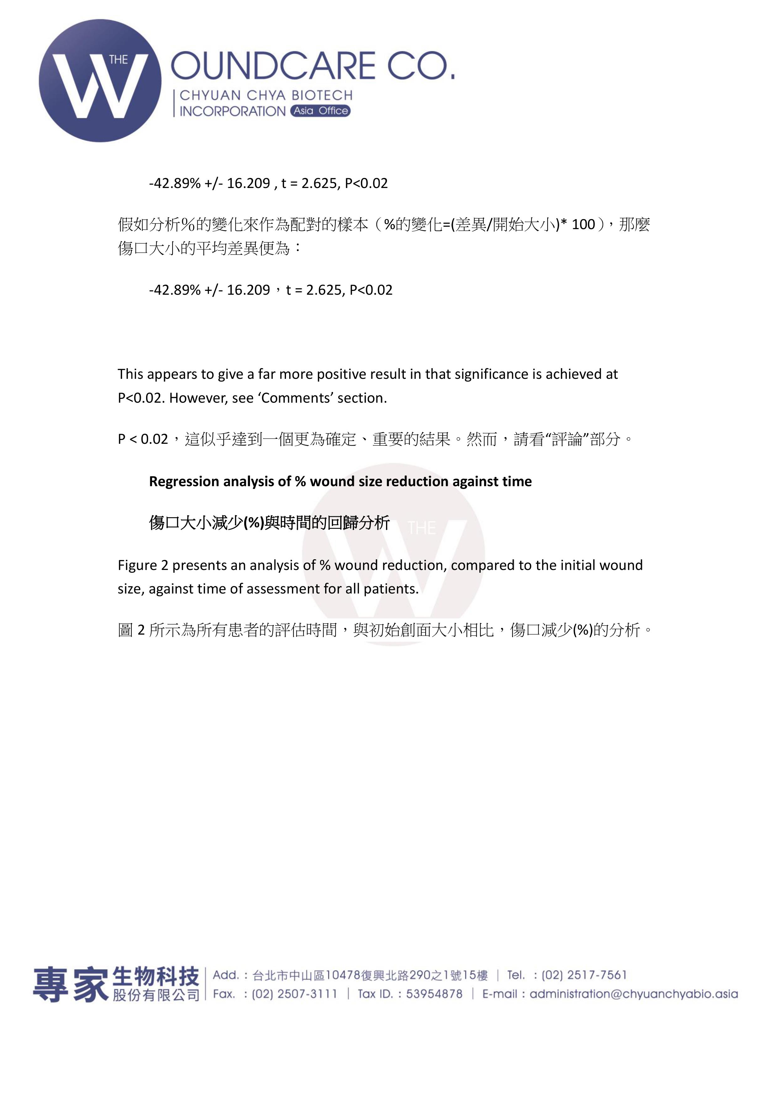 Tissueviability 0028