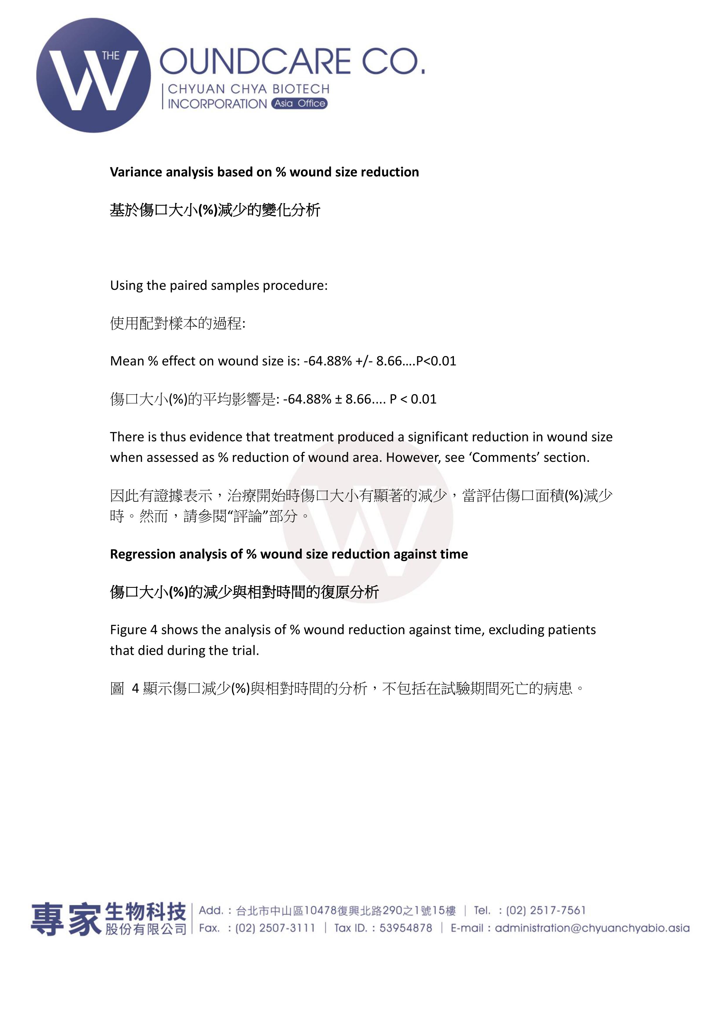 Tissueviability 0033